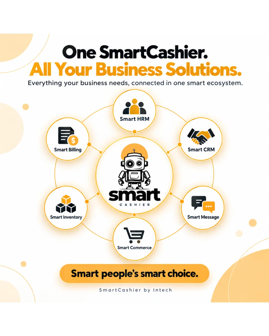 SmartCashier – More Than a POS. Your Business Operating System